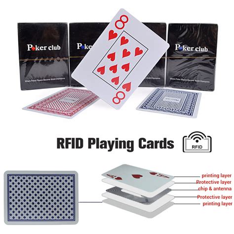 rfid embedded playing cards|rfid poker cards.